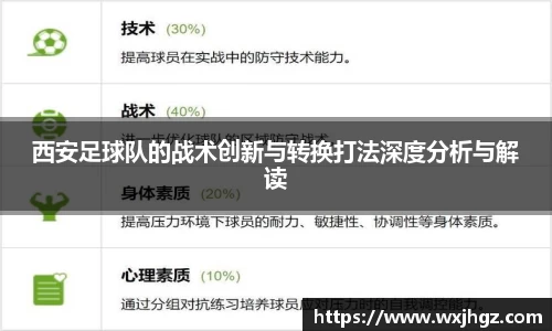 西安足球队的战术创新与转换打法深度分析与解读